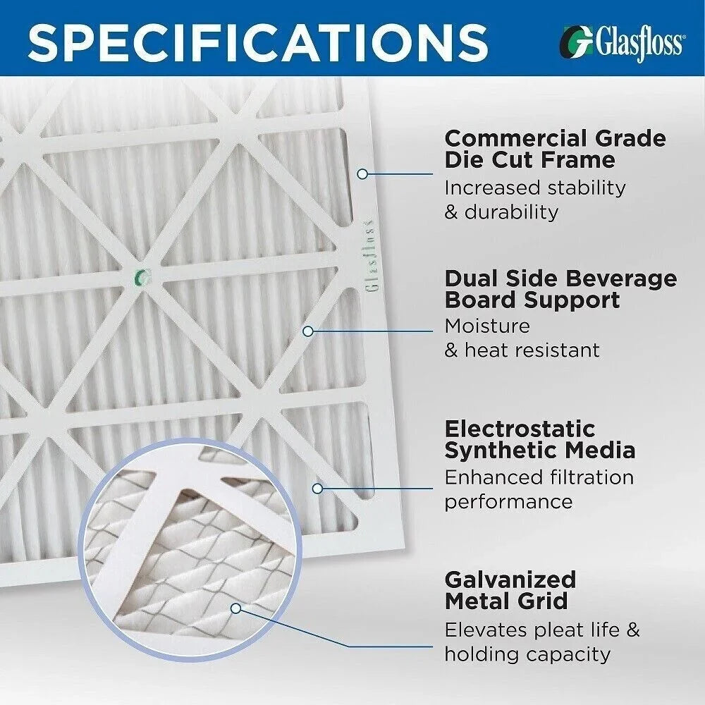 3 Pack of 16x24x2 MERV 13 Pleated 2" Inch Air Filters by Glasfloss. Actual Size: 15-1/2 x 23-1/2 x 1-3/4