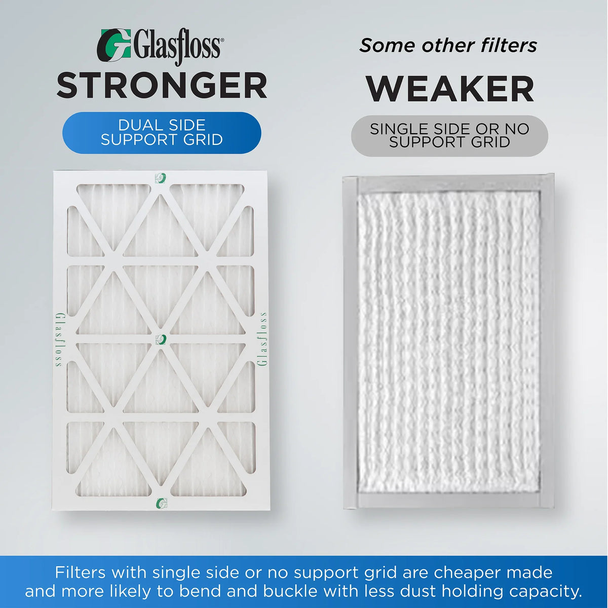 12 Pack of 25x25x1 MERV 10 Pleated Air Filters by Glasfloss. Actual Size: 24-1/2 x 24-1/2 x 7/8