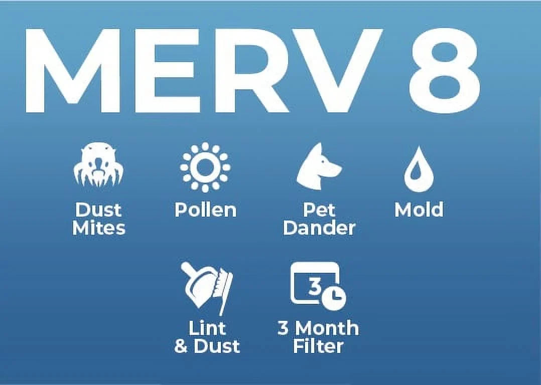 24x24x2 MERV 8 ( MPR 600, FPR 5-6 ) 2" Air Filters for AC & Furnace. CASE of 12. Exact Size: 23-3/8 x 23-3/8 x 1-3/4